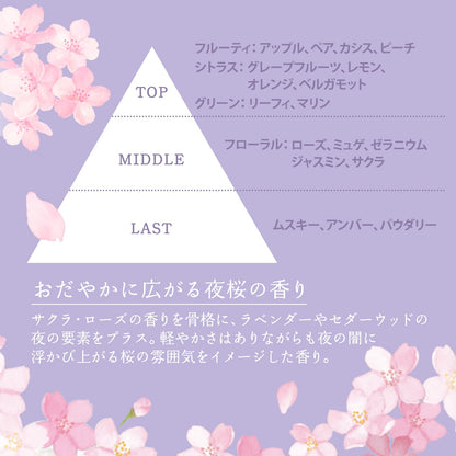 Softymo Natu Soap 白色沐浴露 滋潤保濕 櫻花香型