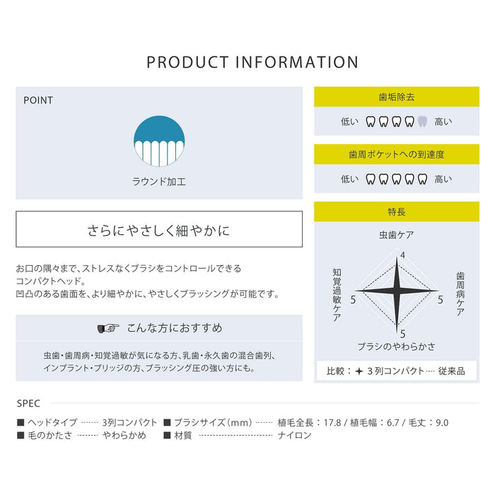 Soladey N4 软离子牙刷替换头 4 件装