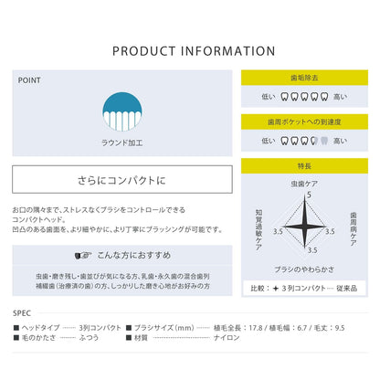 Soladey N4 Ionic Toothbrush Compact Replacement Heads 4-Pack Standard