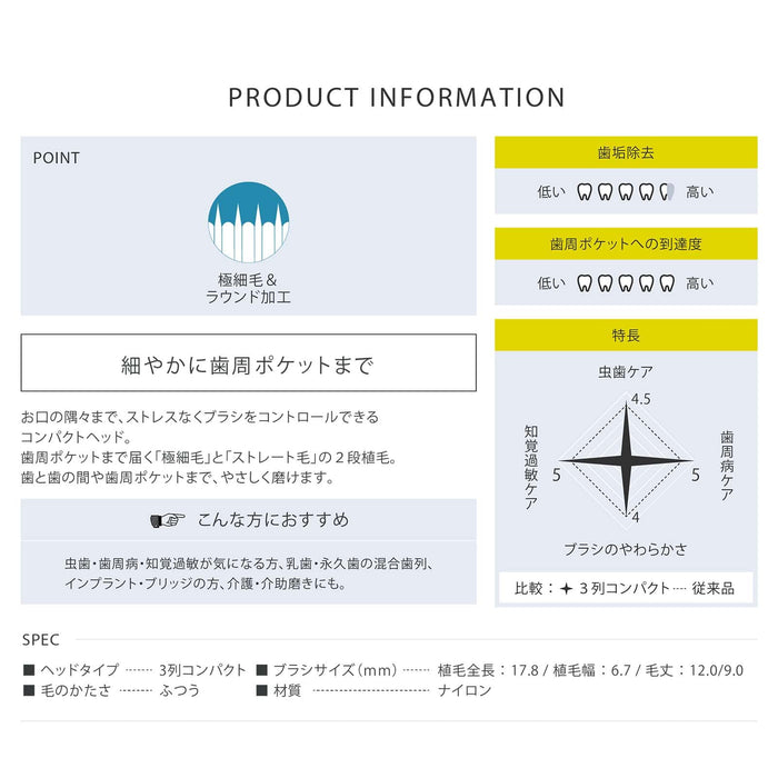 Soladey N4 離子牙刷頭超細中型緊湊型 4 件裝