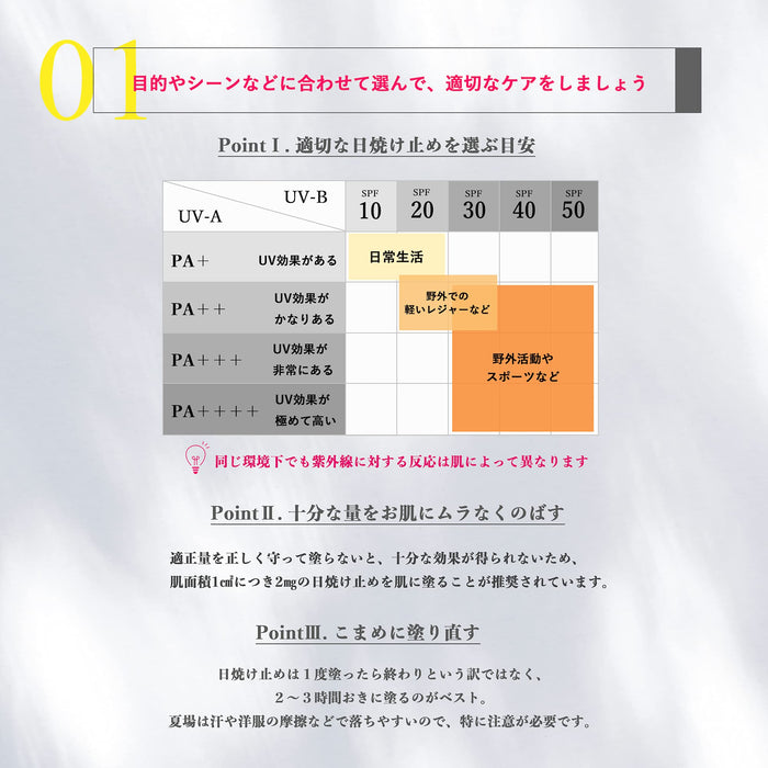 Spa Treatments G 系列 UV 基底 30 克 - 優質護膚解決方案