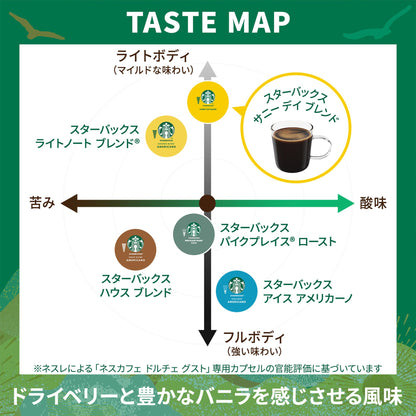 Starbucks Sunny Day Blend Nescafe Dolce Gusto Capsules 12-Count Box