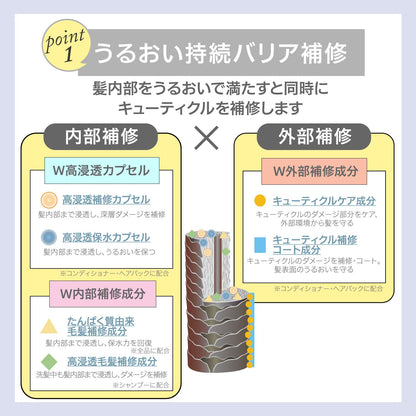 Stephen Knoll Moisture Control Conditioner 16.9oz Repairs Dryness Silicon-Free