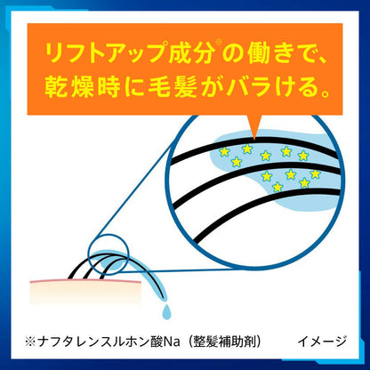 Success Fluffy Hair Rinse 400ml for Voluminous Aqua Citrus Scented Hair