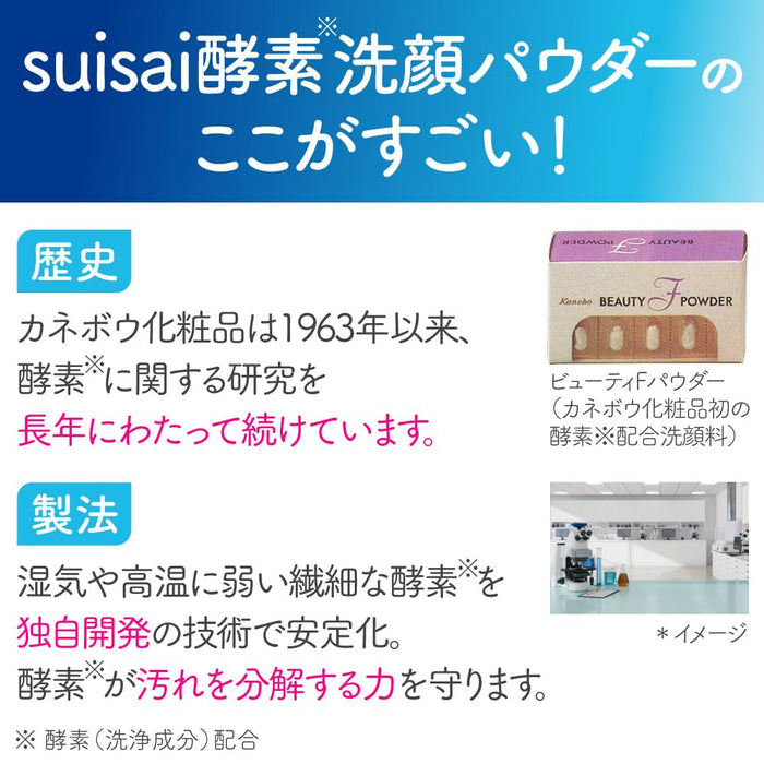 Suisai Beauty Clear Powder Wash N: Large 64-Pack Facial Cleansing Powder 0.4G