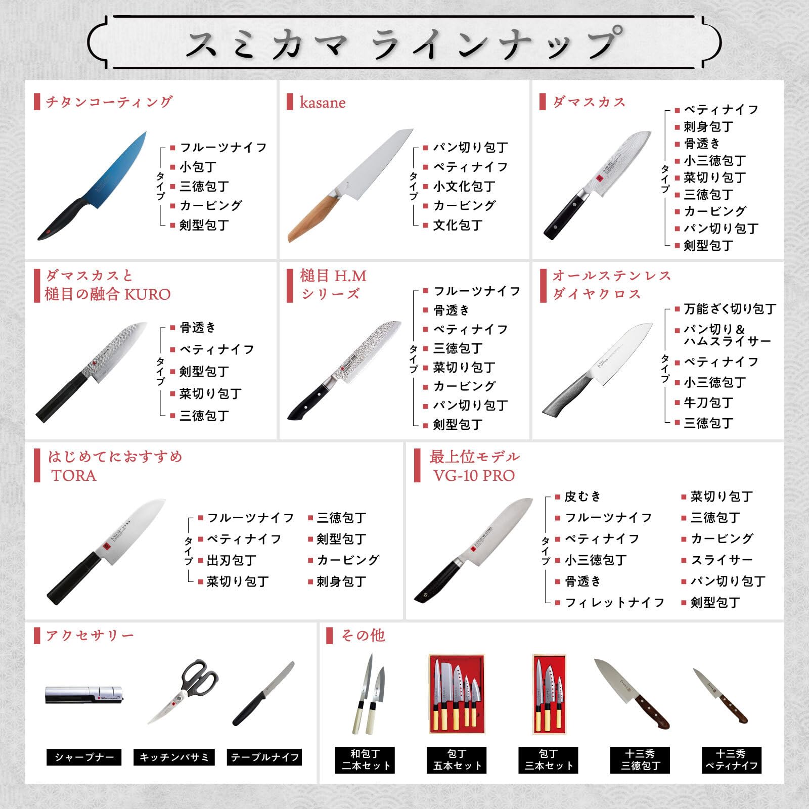 Get Together Sumikama Kasumi VG-10 Pro 200mm Carving Knife Model 54020