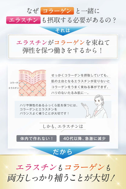 Kyoroku Elastia Ex Plus Elastin Supplement with Collagen and Probiotics