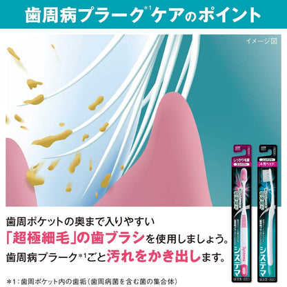 Systema Ex Dental Rinse Alcohol 450Ml – Effective Oral Care