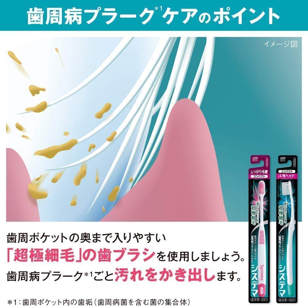 Systema Ex Toothpaste Medical Cool 130g - Refreshing Oral Care