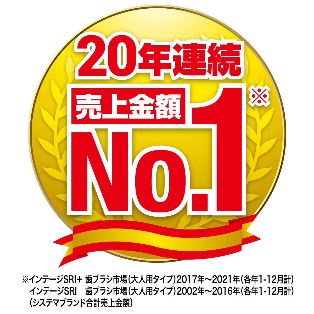 Systema Toothbrush Compact Soft 4 Rows | Gentle Daily Cleaning