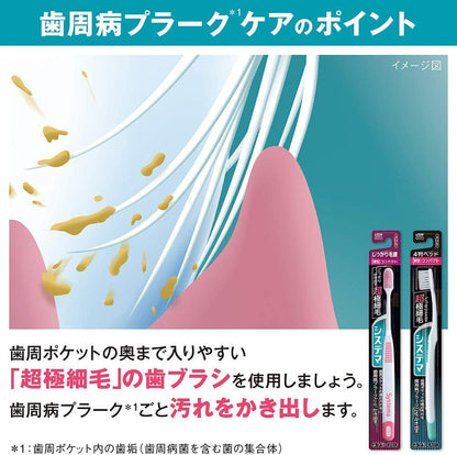 Systema Toothbrush Compact Soft 4 Rows | Gentle Daily Cleaning