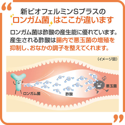 Biofermin S Plus Tablets 45 Count - 5 Day Supply | Intestinal Regulator with Probiotics