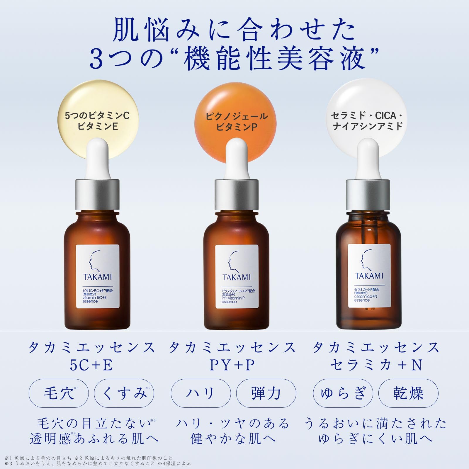 Takami Ceramica +N 30mL Essence Functional Beauty Serum