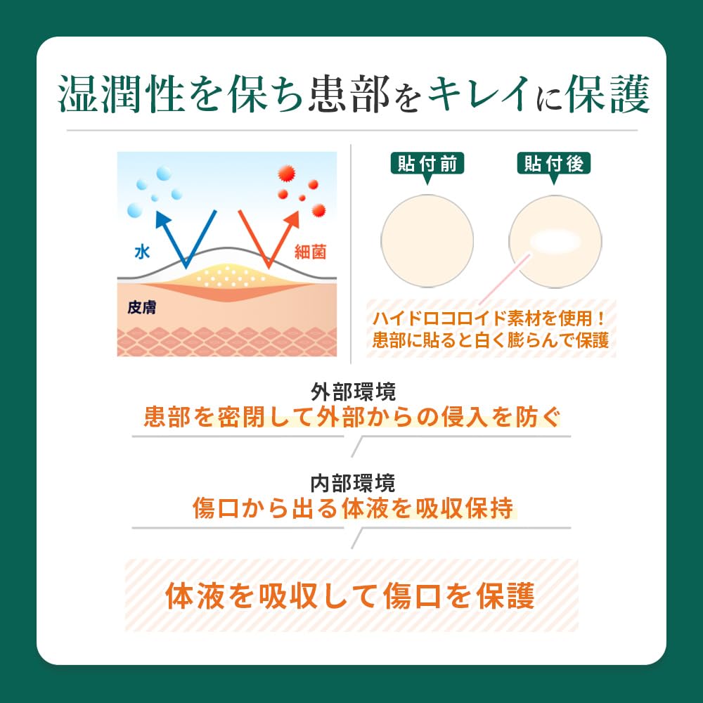 Takeuchi Pharmaceutical The Spot Aid Acne Patch 56 Ct Cica Tea Tree Formula