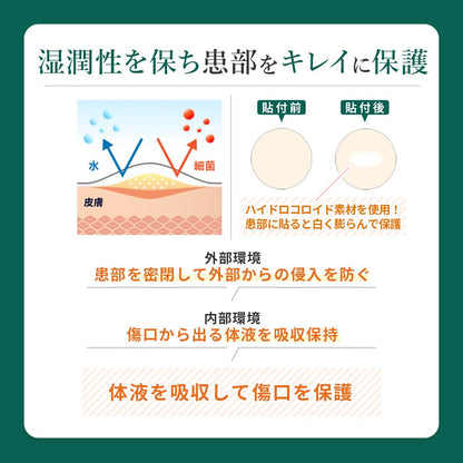 Takeuchi Pharmaceutical The Spot Aid Acne Patch 56 Ct Cica Tea Tree Formula