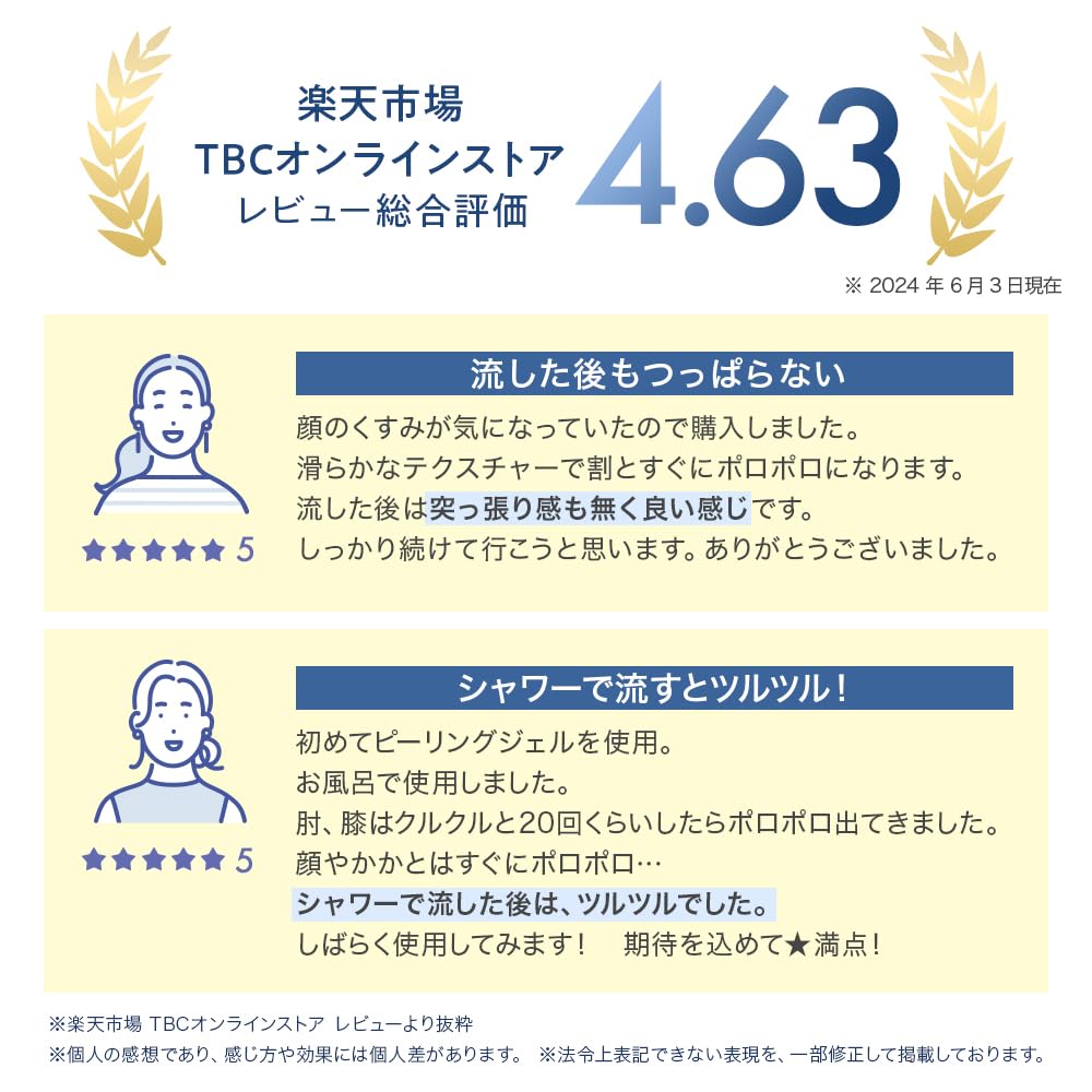 Tbc Aesthetic Peeling Gel 300Ml - Exfoliating Moisturizer for Dull Skin Care