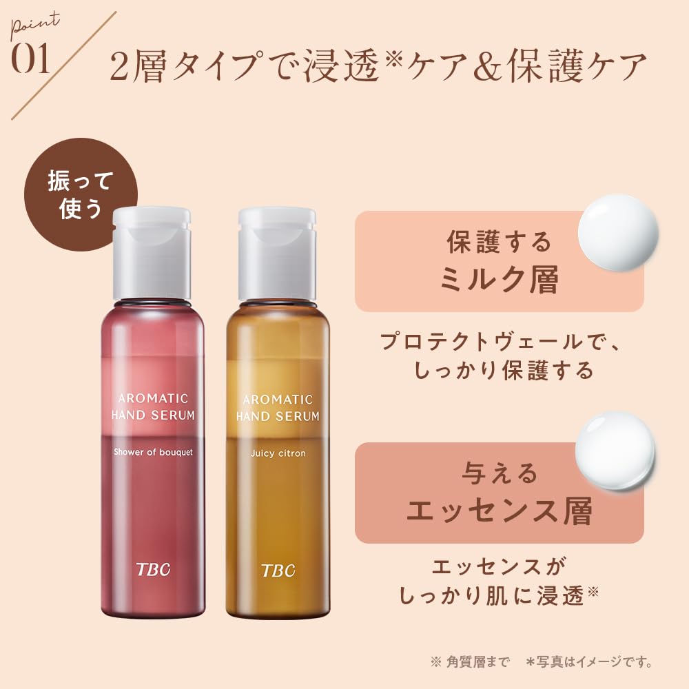 Tbc Aromatic Hand Serum Bouquet Scent Non-Sticky Care Gift for Women