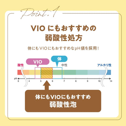 Tbc Creamy Body Wash Osmanthus 250G Mild Carbonated Foam for Delicate Skin