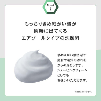 Tbc Luwont Luonto Face Wash and Shaving Foam 180g for Men