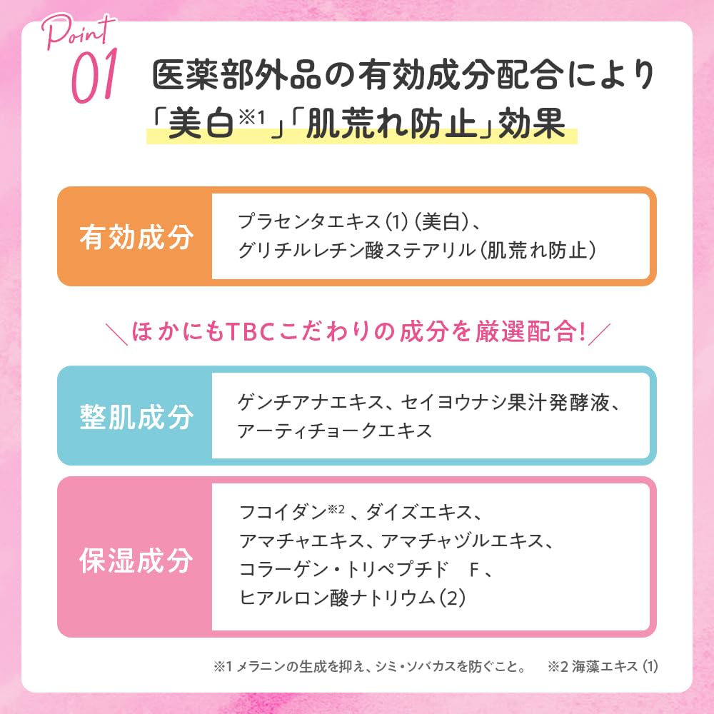 Tbc Medicated In-Bath Body Milk 300g - Moisturizing Bath Cream with Rose Scent