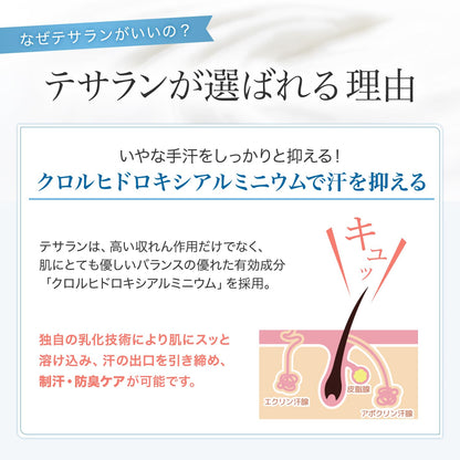 Tesaran Anti-Sweat Hand Cream 25G Medicated Herbal Scent Antiperspirant