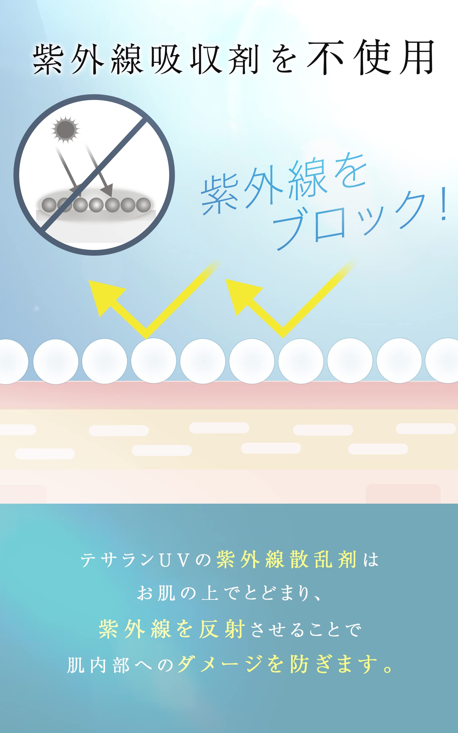 Tesaran UV Daily Protect: Non-Chemical Sunscreen Cream 60g for Face with Tone-Up