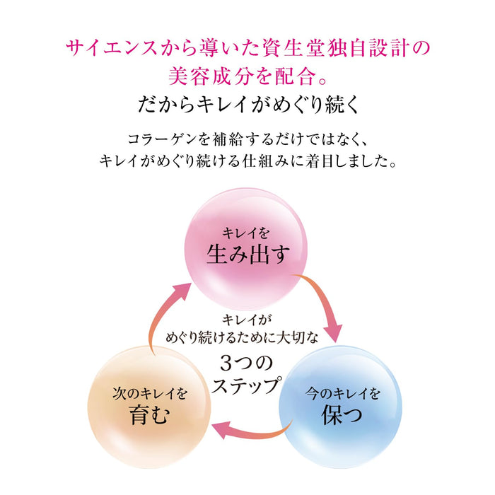 膠原蛋白週期注射活性補充劑 2.5 克 x 7 袋保健食品