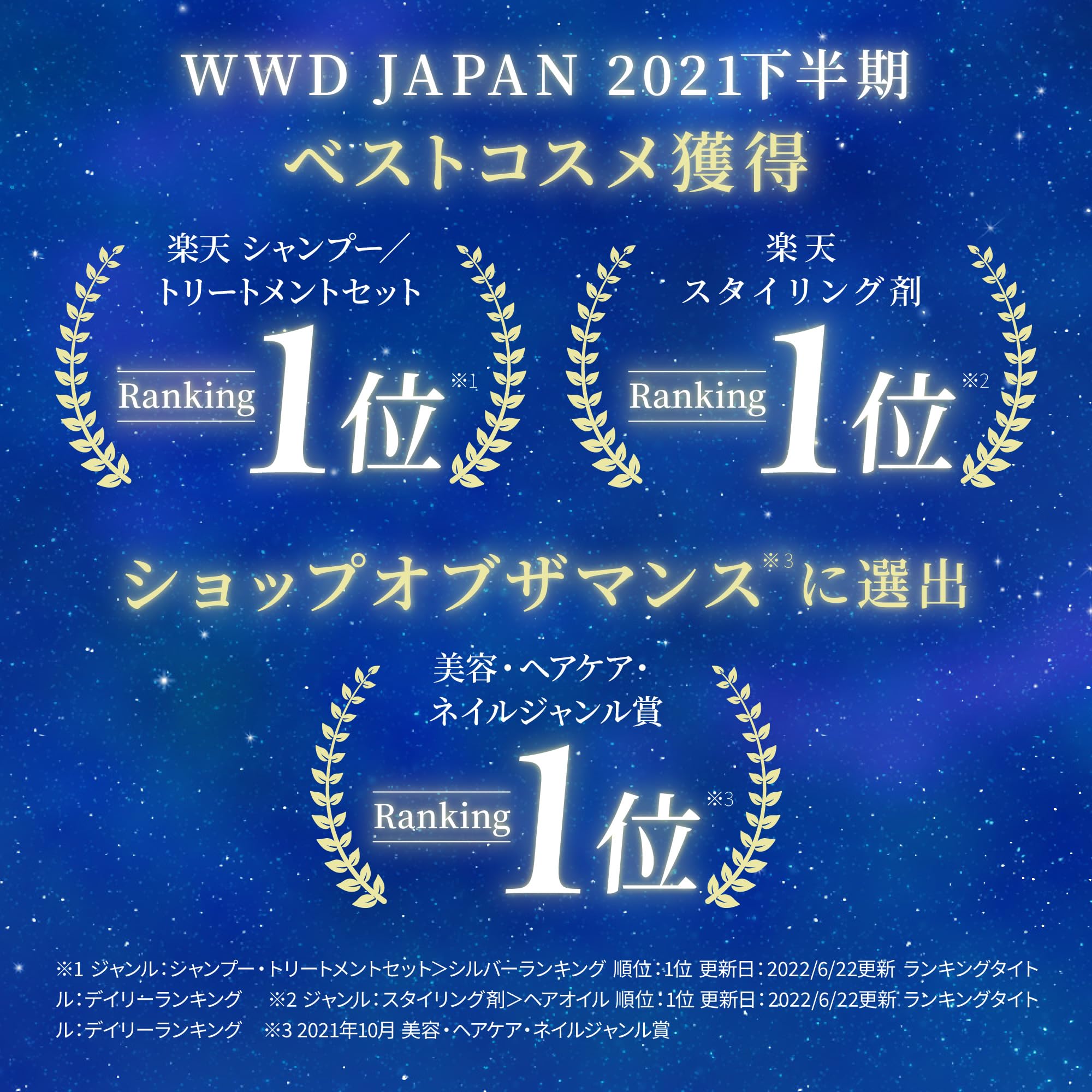 Theratis Moonlight Sleek Shampoo - 435Ml for Smooth and Shiny Hair