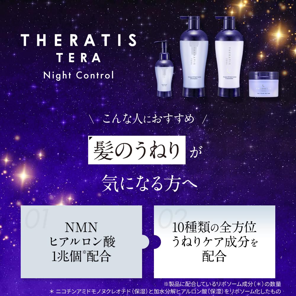 Theratis By Mixim Terra Night Control Hair Milk 180G Hair Serum Solution