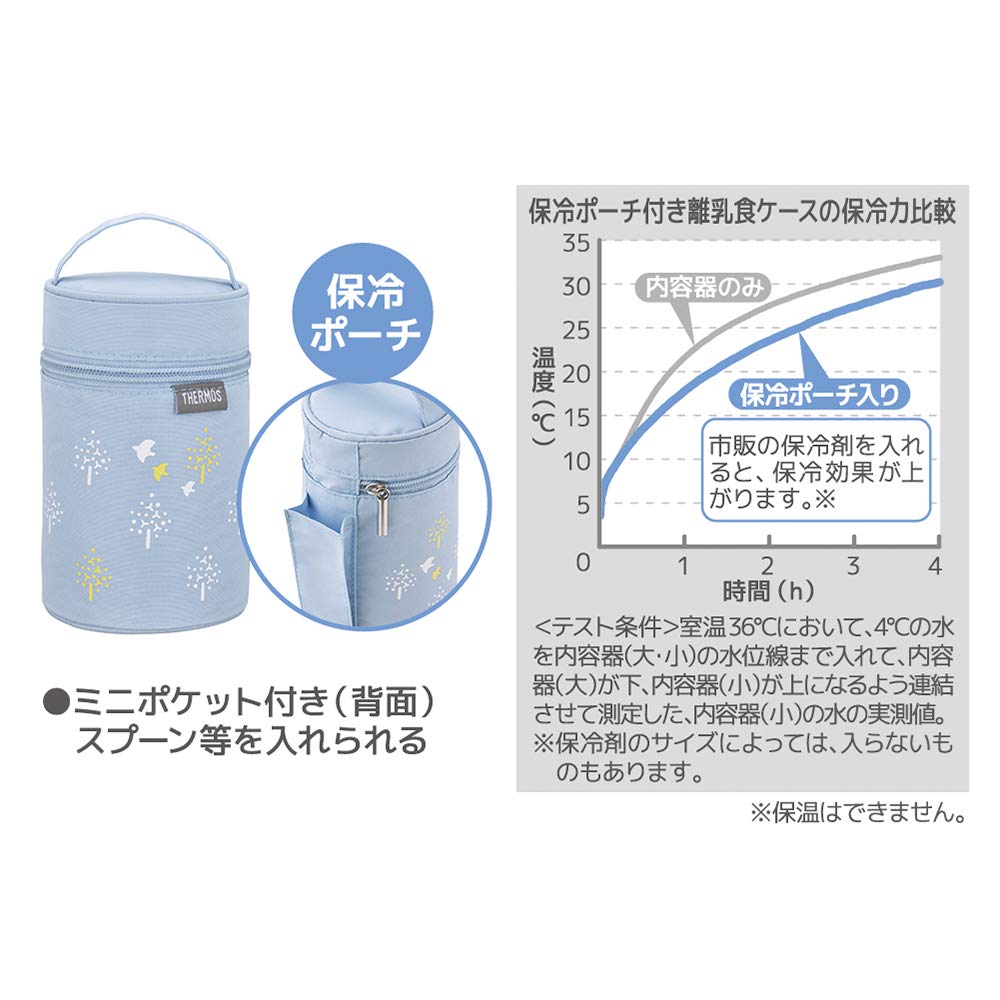 Thermos NPE-240 Blue Baby Food Storage Case with Cooling Pouch