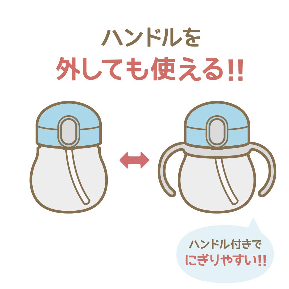 Thermos 250ml Leak-Proof Baby Straw Mug in Mint Blue