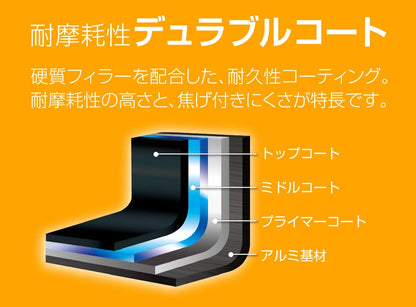 Thermos Lightweight 15x18.5cm Navy Deep Egg Frying Pan Durable Coating for Gas Stove - KFD-015De NVY