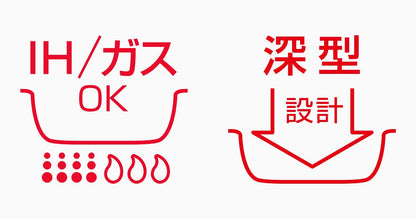 Thermos Durable Series 15 x 18.5 cm Red IH Compatible Deep Egg Frying Pan