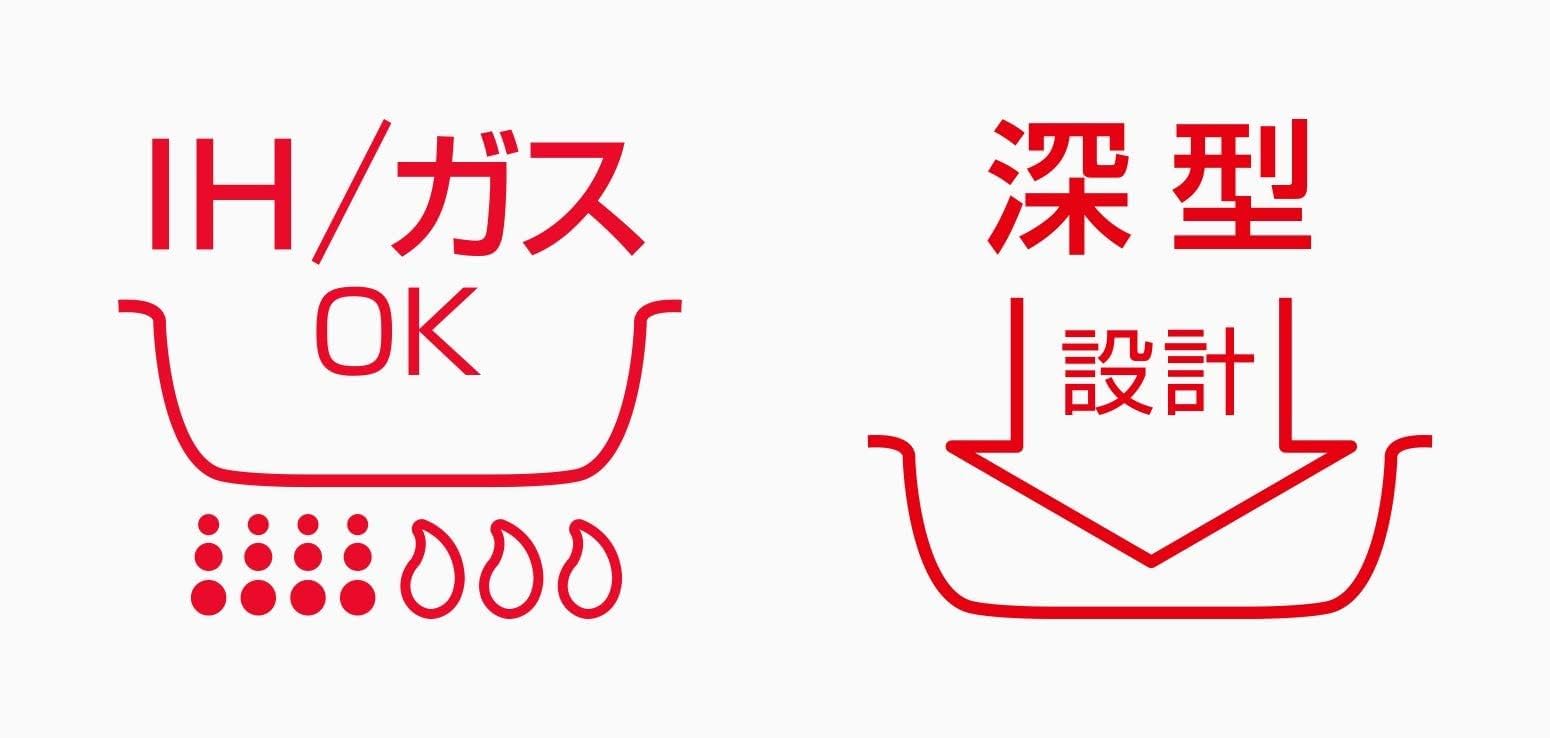 Thermos 20cm Durable Series Black Frying Pan with Detachable Handle IH Compatible