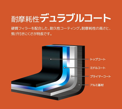 Thermos 26Cm Durable Series Frying Pan with Detachable Handle-Bright Red