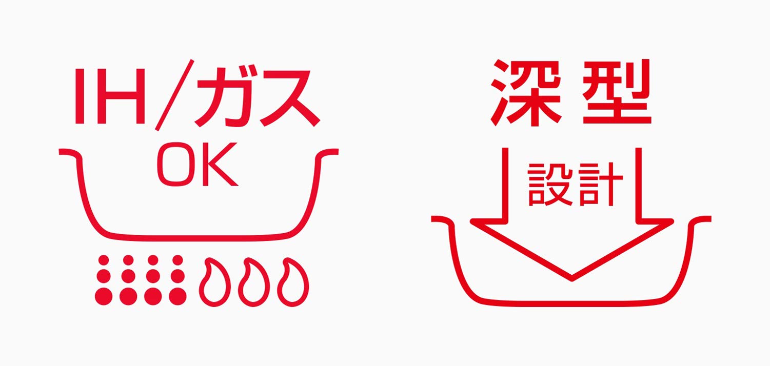 Thermos Red Frying Pan 20cm - Durable Series IH Compatible KFF-020 R