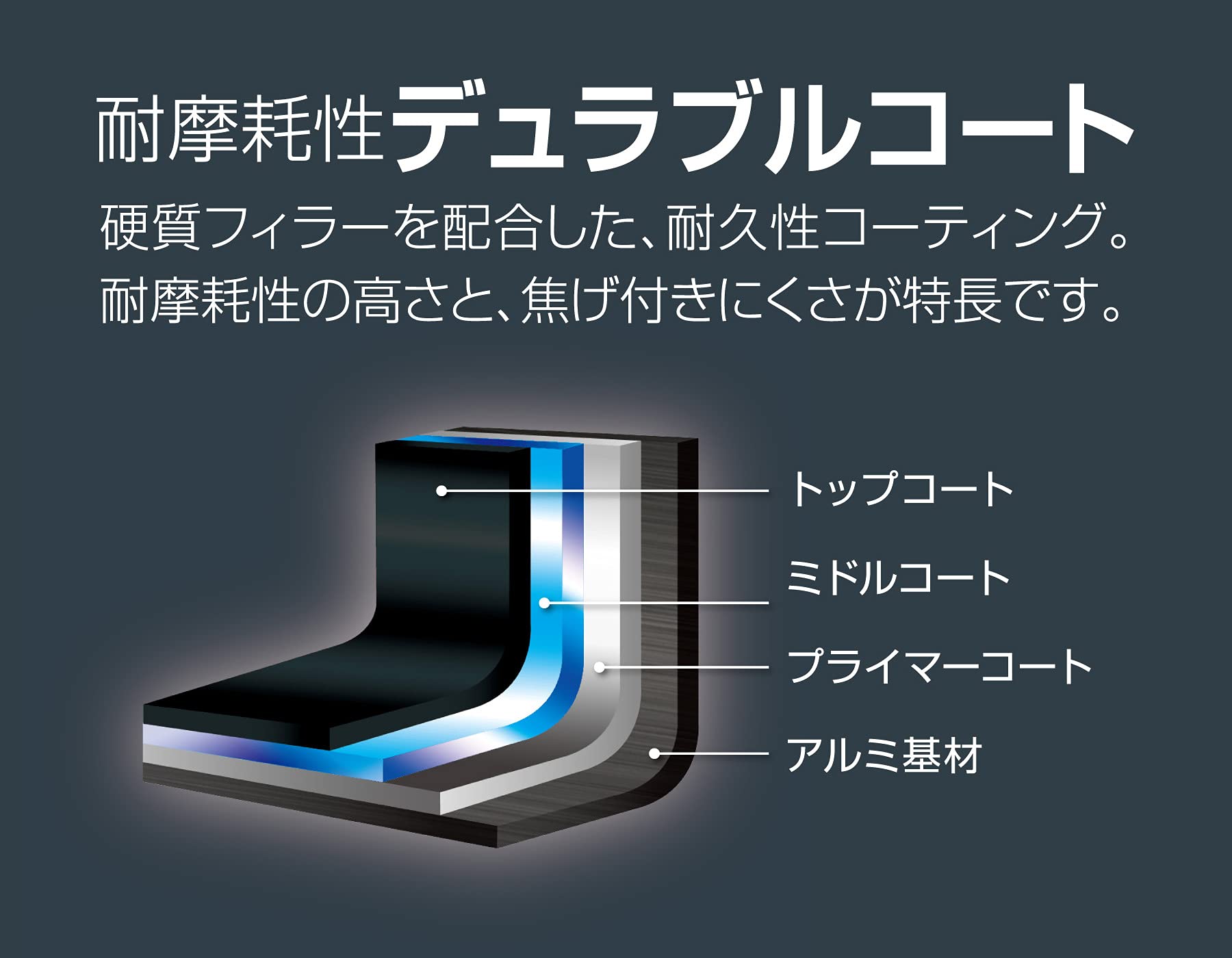 Thermos Durable 24Cm Wine Red Frying Pan for Gas Stove Series Kfg-024 Wnr