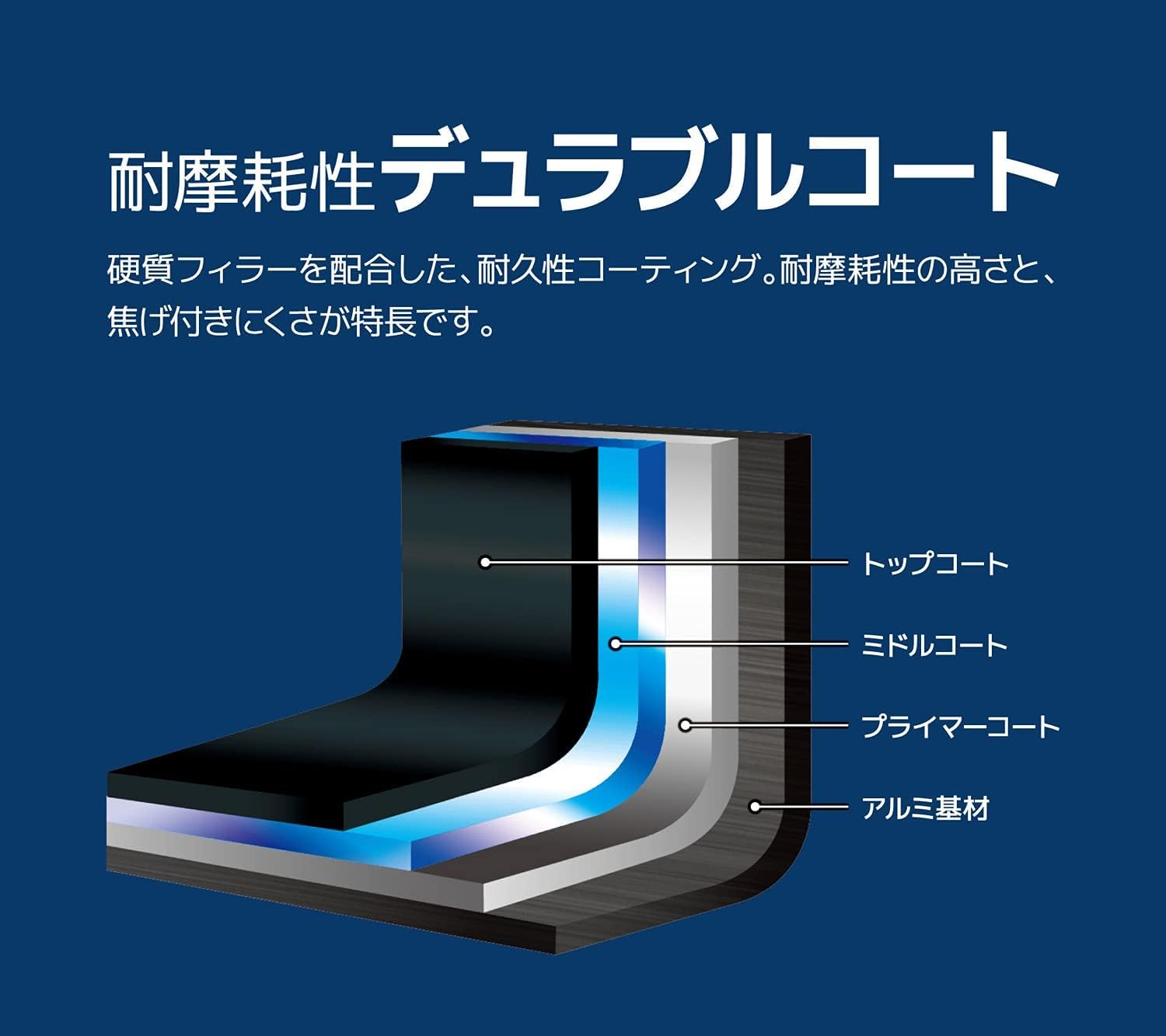 Thermos 20cm Indigo Blue Gas Stove-Only Frying Pan with Removable Handle