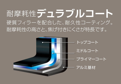 Thermos 20Cm Durable Series Gray Saucepan Cookpan Suitable for Gas Stove