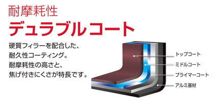 Thermos Navy 20cm Lightweight Frying Pan Durable Non Stick Gas Fire Model Kfd-020