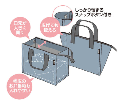 Thermos 2L Miffy Light Blue Insulated Lunch Bag - Model Rfc-002B