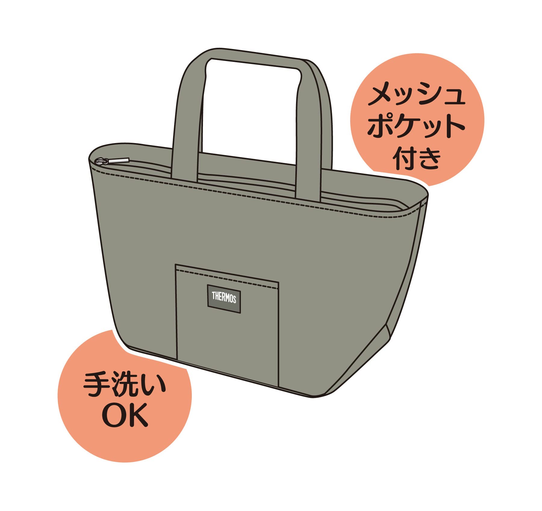 Thermos Rff-004 Kki: 4L Insulated Khaki Lunch Bag by Thermos