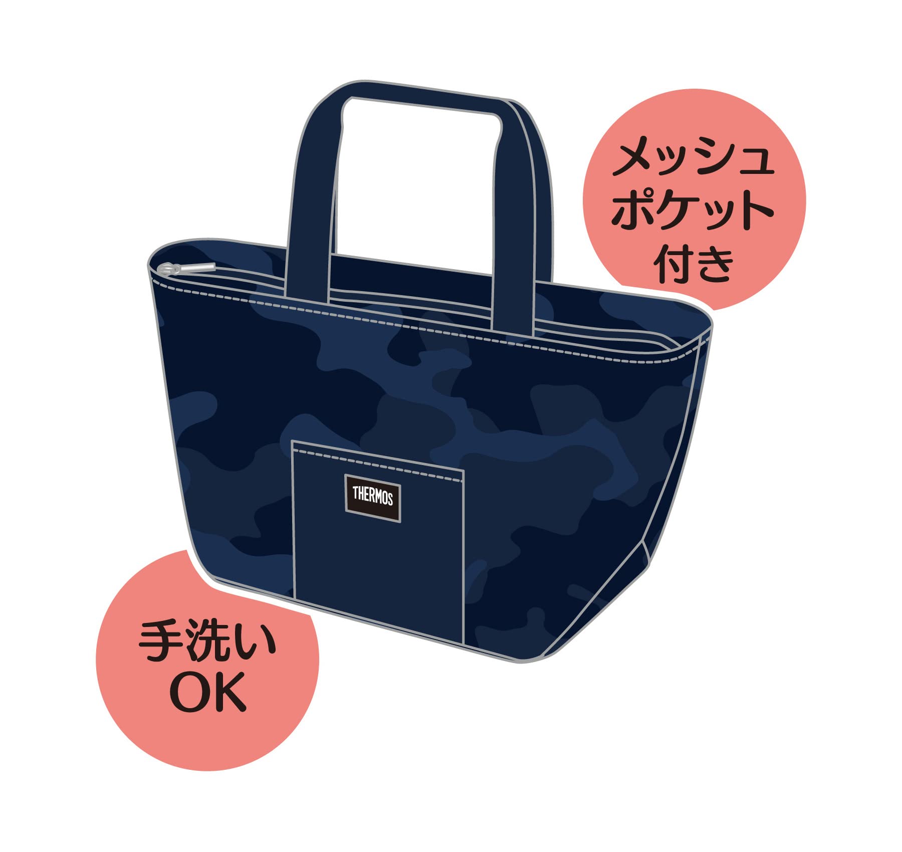 Thermos 4L Insulated Navy Camouflage Lunch Bag Rff-004 Nv-C