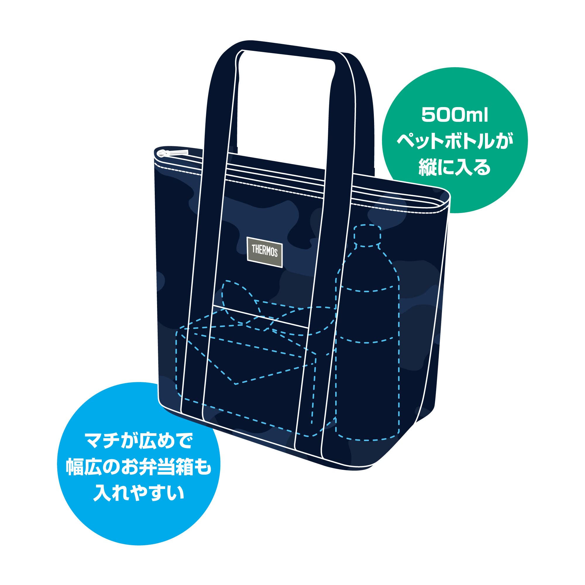 Thermos Navy Camouflage 7L Insulated Lunch Bag Rff-007 Nv-C