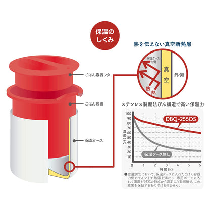 Thermos Disney Black Red Insulated Lunch Box 0.6 Cups Capacity Model Dbq-255Ds Bkr