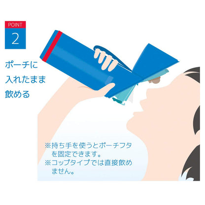 Thermos Blue My Bottle Pouch with Strap 450-600ml Capacity Model APG-500