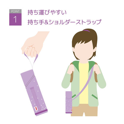 Thermos Purple Star APG-501: Thermos My Bottle Pouch with Strap for 450-600ml