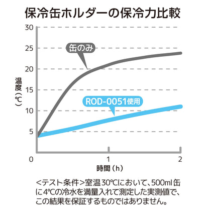 Thermos Outdoor Cool Can Holder Khaki - 500ml Capacity 2-Way Type Rod-0051