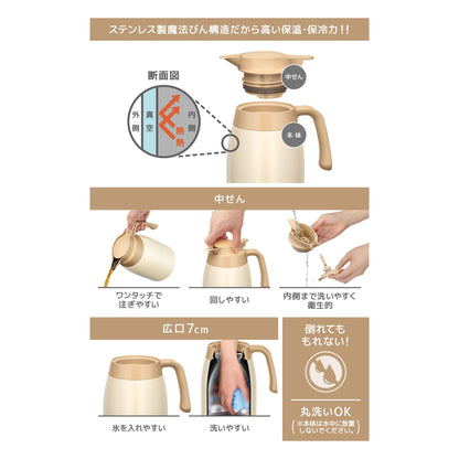 Thermos Ttb-1501 Crw Stainless Steel 1.5L Cream White Tabletop Thermal Pot