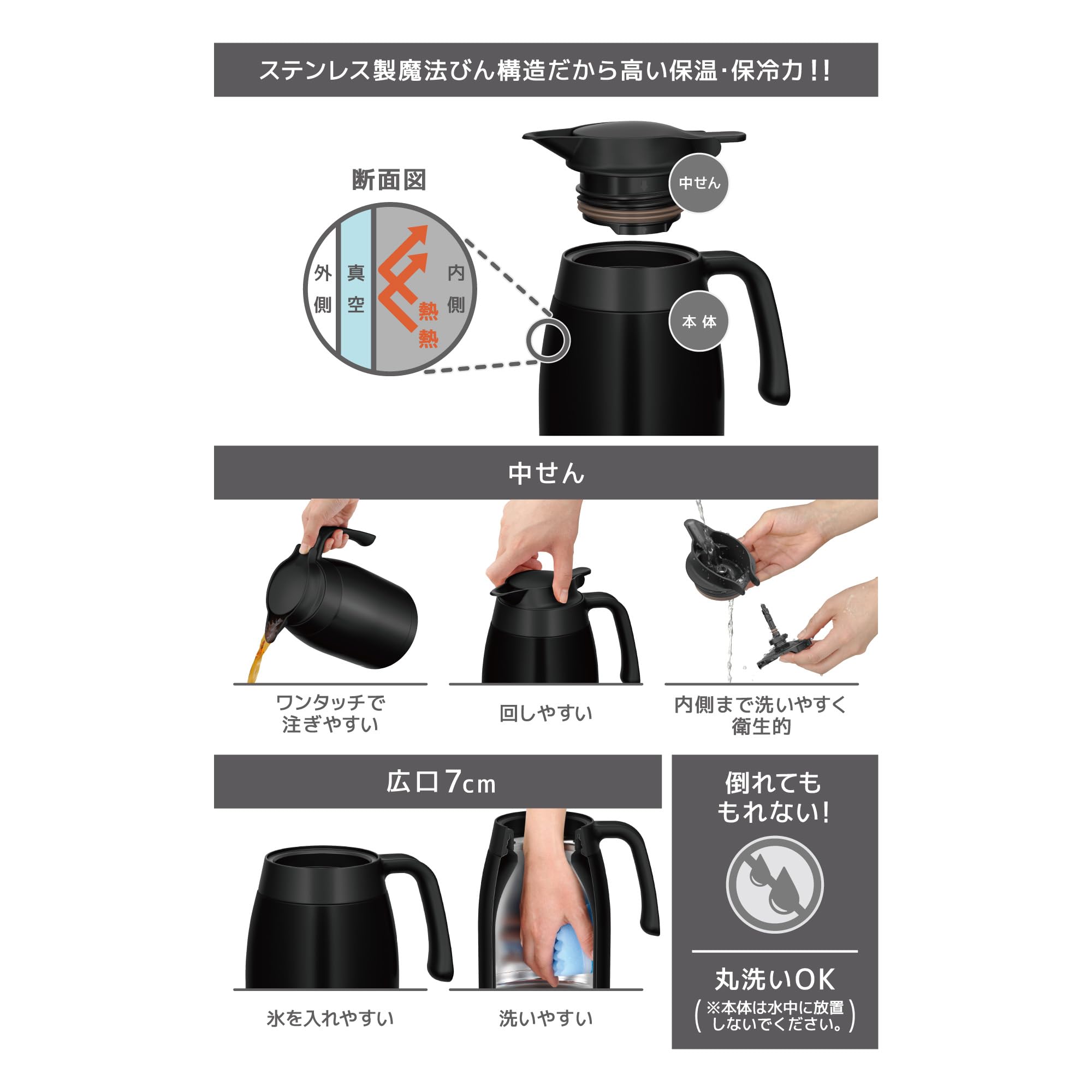 Thermos Matte Black 2L Stainless Steel Thermal Pot Tabletop Insulation Structure - Ttb-2001 Mtbk